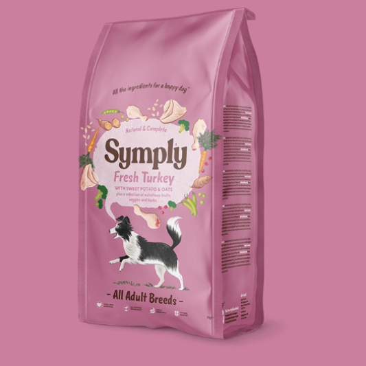 Symply Fresh Turkey for All Dog Breeds