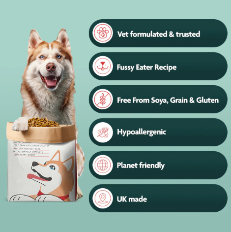 Omni Sensitive Adult Dog Food