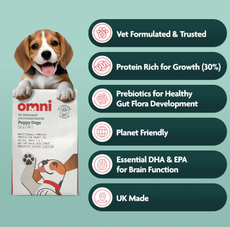 Omni Puppy Food